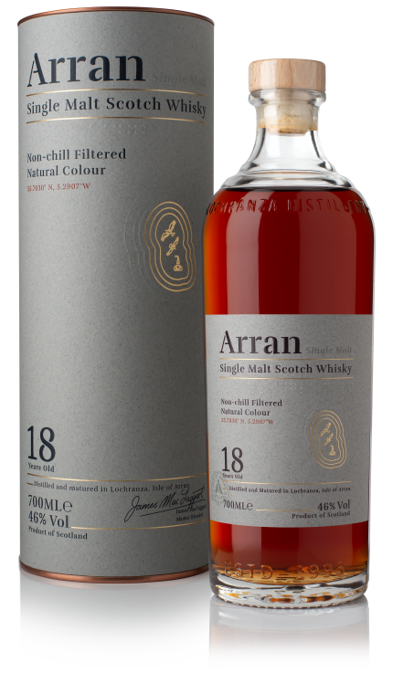 Arran 18 ans 46%