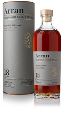 Arran 18 ans 46%