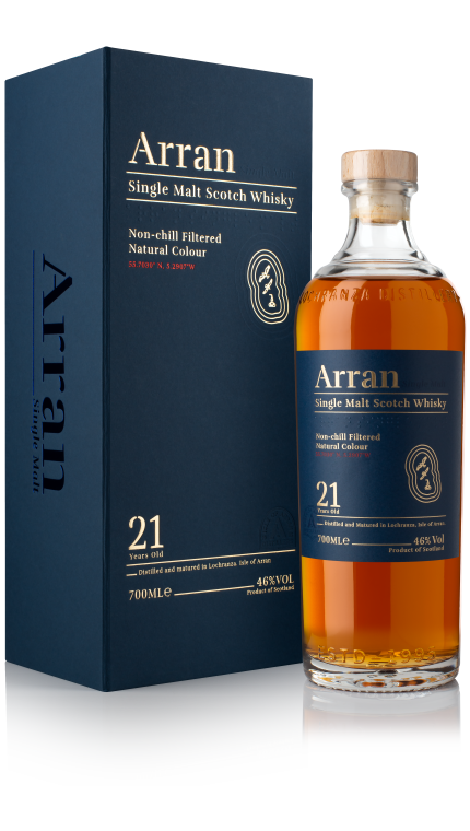 Arran 21 ans 46%