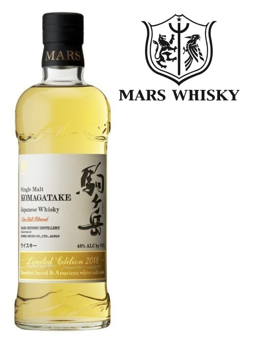 Mars Komagatake Ltd 2018 48%