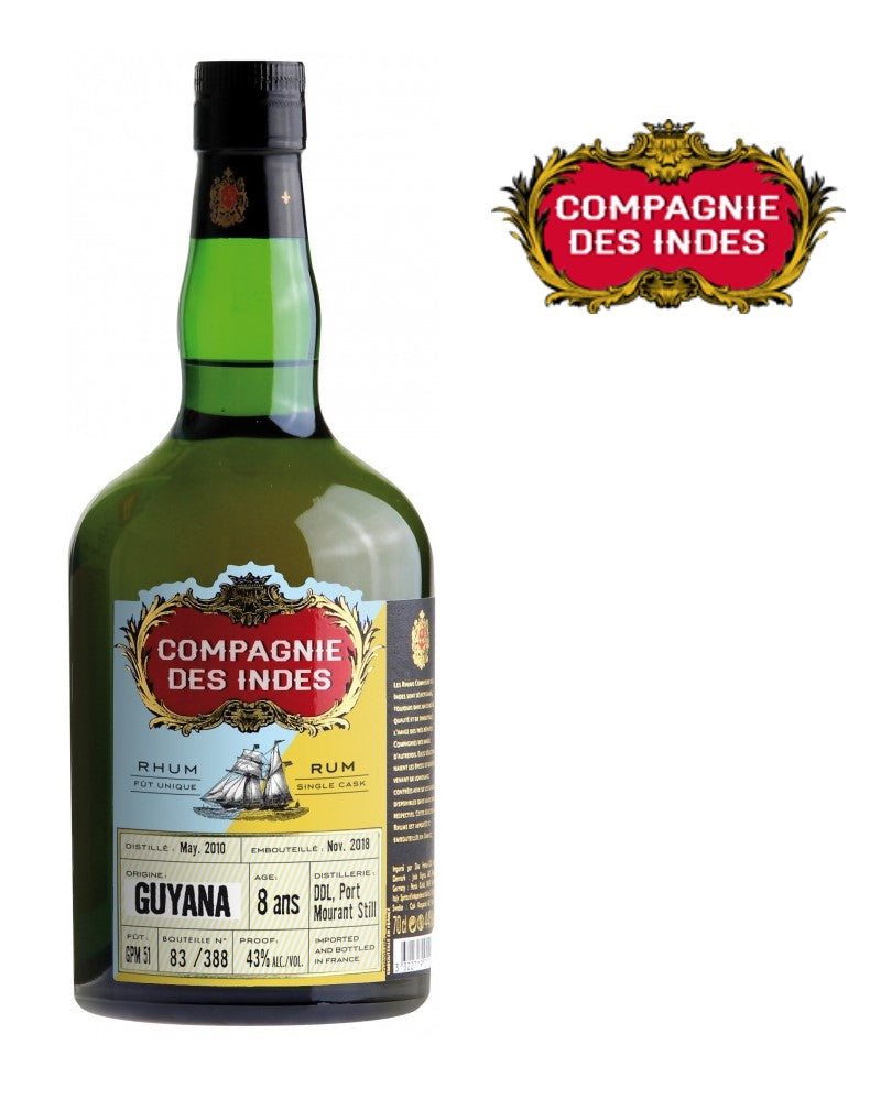 Port Mourant 2010 43%