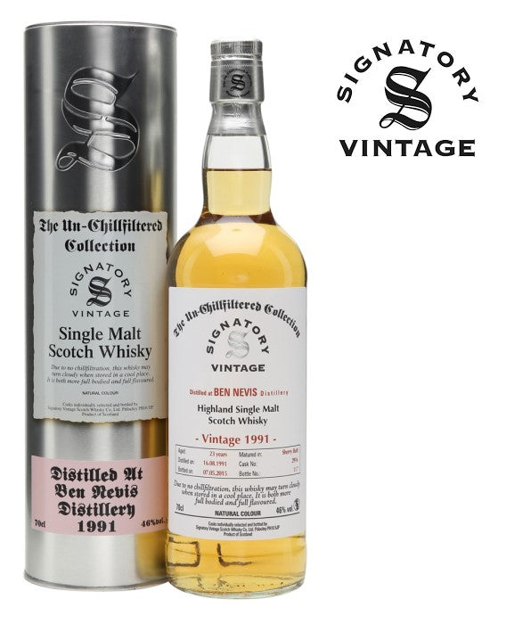 Ben Nevis 1991 46% 23 ans