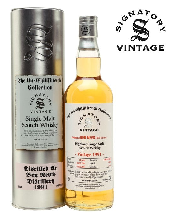 Ben Nevis 1991 46% 24 ans