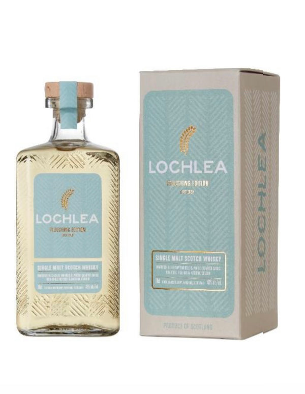 Lochlea Ploughing Edition 46%
